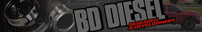 BD's R&D Blog Banner
